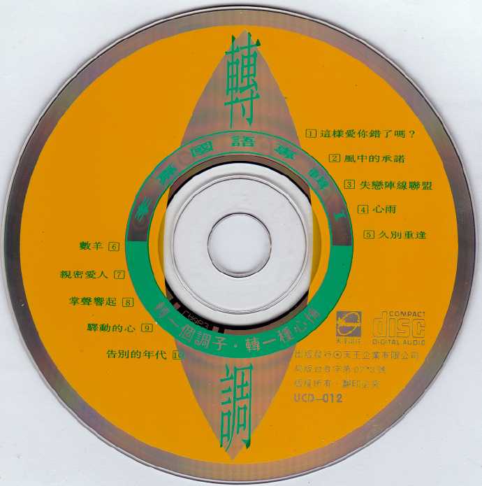 李嘉-1990-国语转调3CD[天王唱片][WAV整轨]